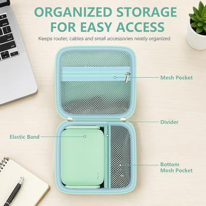 Case for GL-BE3600/MT3600BE/SFT1200/MT3000 for GLiNet Slate 7 Travel Router - color: Mint Green