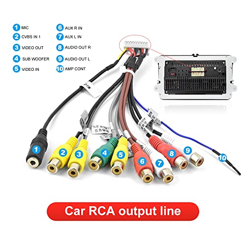 for Android Car Radio Stereo Power Cable RCA Video Audio CAM in Adapter USB Cables GPS Antenna Aftermarket Android Radio Accessory Harness Kit Set 16pin Test Power on Cable - style: Radio Accessories Set with 16PIN Cable