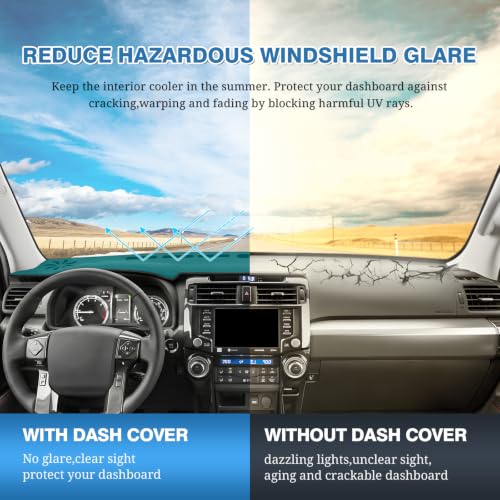 FIILINES Dash Cover for 2010-2024 Toyota 4Runner, Dashboard Mat Exact Fit for 4Runner Interior Accessories Dashboard Pad Carpet Dash Mat Sunshade Non-Slip Polyester Protector No Glare Black - size: For 4Runner 2010-2024