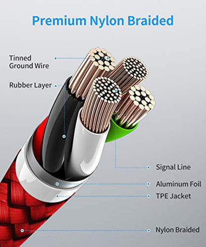 etguuds USB C to USB C Cable 4ft, 2-Pack 60W C to C Cable Fast Charging - color: Red, size: 4ft