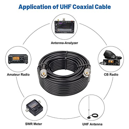 MOOKEERF RG8x Coaxial Cable 200ft,CB Coax Cable 50 Ohm,UHF PL259 Male to Male Low Loss CB Antenna Extension for HAM Radio,VHF Radio,SWR Meter,Dummy Load,Antenna Analyzer - size: 200FT