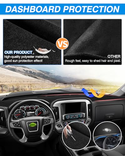Cartist Black Dash Cover for 2014-2018 Chevrolet Chevy Silverado/GMC Sierra 1500&2015-2019 Silverado/Sierra 2500HD 3500HD Accessories,Anti-Glare Non-Slip Suede Dashboard Cover Mat - size: 63.78*18.50(Silverado/Sierra 14-18)