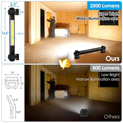 Ropelux Mechanic Work Light Bar with 2500LM 5200mAh Battery, Black 3 Pcs - color: Black
