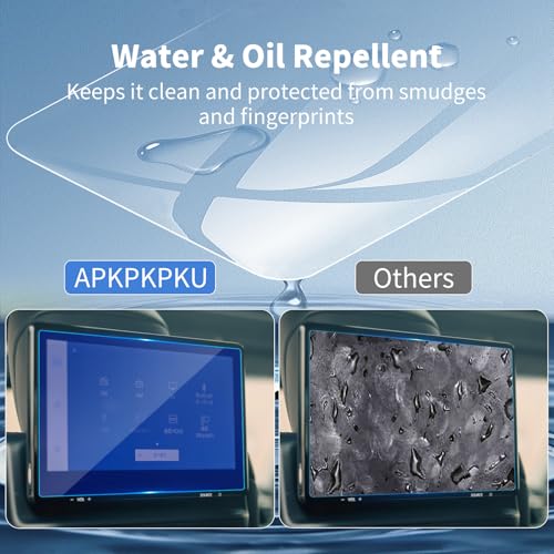 2PCS Anti-Blue light for 2026 Lexus LX600 LX700h Rear TV Screen Protector - color: For 22-26 LX Rear TV Blue