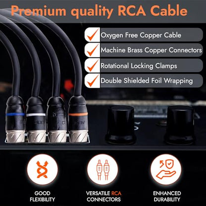 Elite Audio Premium Series 15ft. 4-Channel Car Audio RCA Cable – Double Shielded, Oxygen Free Copper, Noise Reducing Audio Cable for Amplifiers, Subwoofers, Speakers, and Processors – PRM415 - size: 15' (ft), style: 4-Channel