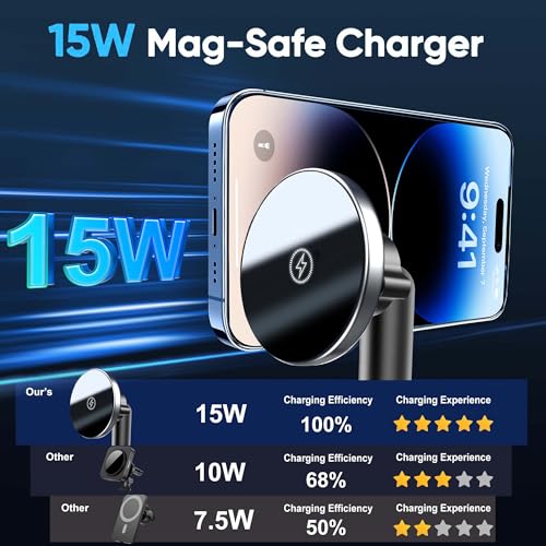 12V Socket Power Outlet + Magsafe Car Mount Charger,10FT Cable 24V 216W Multi Port Outlet, 15W Wireless Car Cigarette Lighter Phone Charger