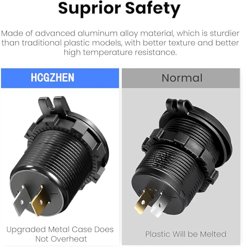 2 Pack 12V USB Outlet, Waterproof Marine USB Port with Voltmeter - color: Pack of 2
