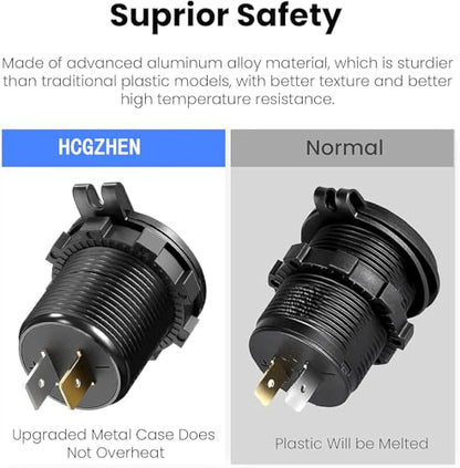 2 Pack 12V USB Outlet, Waterproof Marine USB Port with Voltmeter - color: Pack of 2
