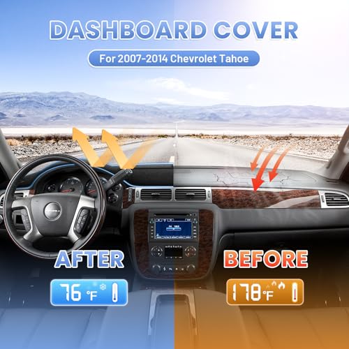 Sunsdrew Dash Cover for 2007-2014 Chevrolet Suburban/Tahoe&GMC Yukon - size: 07-14 Tahoe Dash Cover