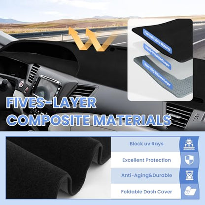 Sunsdrew Dashboard Cover Mat for 2012-2015 Honda Civic Dash Cover - size: 16-21 Civic Dash Cover