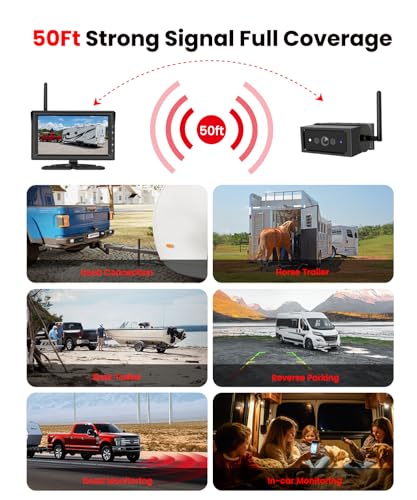 Foxpark Magnetic Wireless Backup Camera for RV Trailer: 1-Min Quick Install No-Drilling Back up Camera with 7" HD 1080P Monitor, 50FT Stable Signal Rear View Camera for Truck, Camper, SUV, Car
