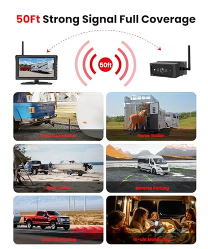 Foxpark Magnetic Wireless Backup Camera for RV Trailer: 1-Min Quick Install No-Drilling Back up Camera with 7" HD 1080P Monitor, 50FT Stable Signal Rear View Camera for Truck, Camper, SUV, Car