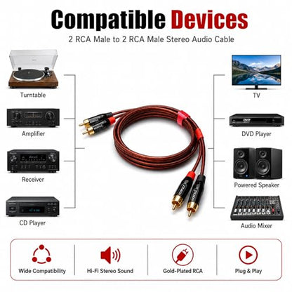 RCA Phono Cable 5 Feet - Low Noise Shielded Turntable Cable, Gold Plated 4N OFC Male to Male Stereo Audio Cable for Technics Panasonic Vinyl Record Player Phono Preamp