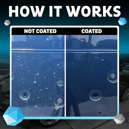 MAXLONE™ Car Spray with Triphene® All Purpose Waterless Detailer Gallon Kit - style: 1 Gallon + 1 Bottle + 8 Towels