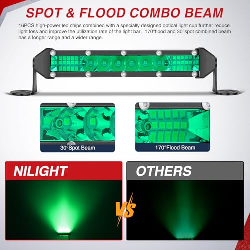 Nilight Slim LED Light Bar 2 PCS Green 7 Inch Single Row 16LEDs - color: Green 7Inch 16LED 2Pcs