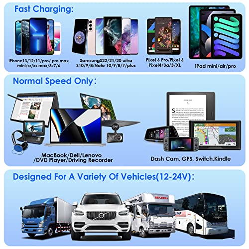 83W 12V Car USB Charger, 65W USB-C + Quick Charge – for Laptop & Phone