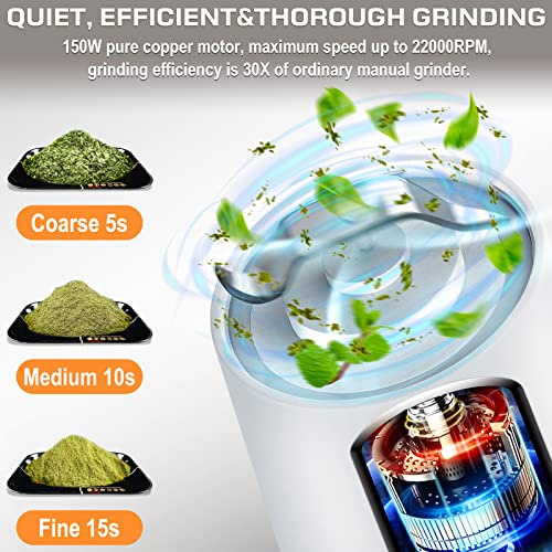 Electric Herb Grinder 150W Spice Grinder. USB-C Rechargeable, Compact Size, Easy On/Off. Fast Grinding for Dry Spices Herbs, with Pulse Mode and Cleaning Brush (White) - color: White