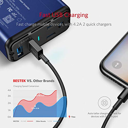 BESTEK 150W Power Inverter DC 12V to 110V AC Converter 4.2A Dual USB Car Plug Adapter Outlet Converter (Blue) - color: Blue