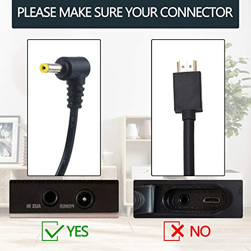 12V Charger for Sylvania, Apeman, Craig, COOAU, Dynex, Impecca, Magnavox MPD720 Portable DVD Player Ac Adapter Power Supply