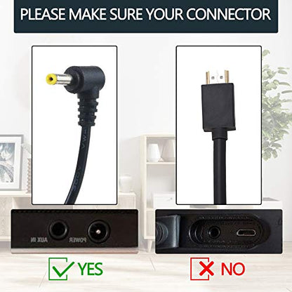12V Charger for Sylvania, Apeman, Craig, COOAU, Dynex, Impecca, Magnavox MPD720 Portable DVD Player Ac Adapter Power Supply