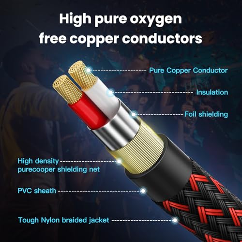 KIRFEIHT RCA to 3.5mm Audio Cable - 10FT AUX OFC Core Cord RCA Cables with Nylon Braided 1/8 Gold-Plated Connectors for Smartphones, Tablets, Speakers, HDTV, Amplifiers - Red & Black - size: 10FT, style: 2RCA TO 3.5MM