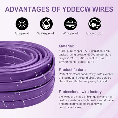 12/3 NM-B Wire with Ground - 15FT 12 Gauge Non-Metallic Sheathed Cable Pure Copper 12 AWG 3 Conductor Residential Indoor Wire for Outlets, Switches and Other Loads etc. - size: 15FT, style: 12AWG/3