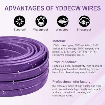12/3 NM-B Wire with Ground - 15FT 12 Gauge Non-Metallic Sheathed Cable Pure Copper 12 AWG 3 Conductor Residential Indoor Wire for Outlets, Switches and Other Loads etc. - size: 15FT, style: 12AWG/3