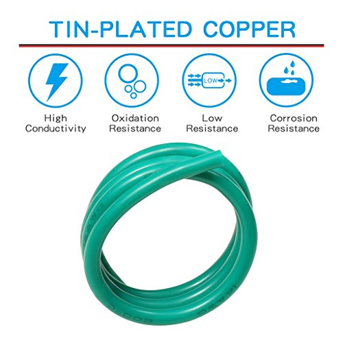 BNTECHGO 14 Gauge Silicone Wire Green 40ft Stranded Tinned Copper Wire - color: Green, size: silicone wire 40ft