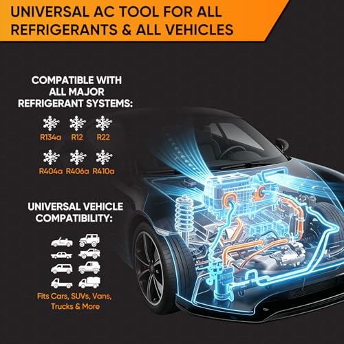 POLIWELL AC Flush Kit with 59" Nylon Hose, Stainless Steel Body & Flush Gun – For R134a/R12/R22/R404a/R406a/R410a – Fits Car AC Lines, Condenser, Evaporator (Solvent Not Included)