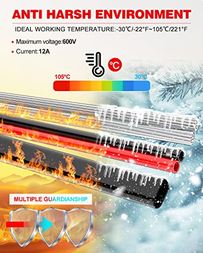 NAOEVO 18 Gauge Wire 2 Conductor, 18 Gauge Automotive Wire 12V Cable, 50FT - size: 50ft, style: 2C-18AWG