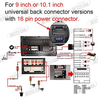 Car Stereo Radio 4G RCA USB CAM in Cable GPS Antenna Wire Harness Kit for 9'' or 10'' Aftermarket Android Headunit with 16pin Power Socket 20pin RCA Port