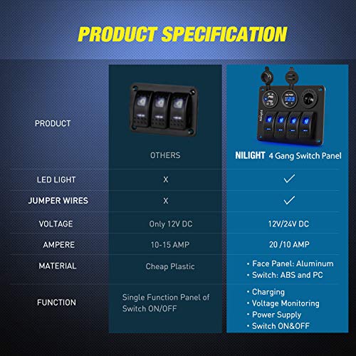 Nilight - 90117G 4 Gang Rocker Switch Panel Waterproof Pre-Wired Aluminum Switch Panel with Dual USB Cigarette Lighter Socket Voltmeter12V-24V DC ON Off Switch Panel for Cars Rvs Trucks, Blue - color: Blue, size: 4+3 Gang Dual USB