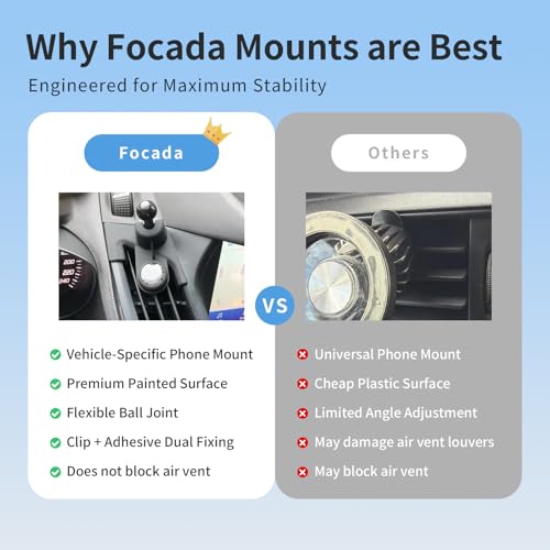Car Phone Holder for Ford Escape 2013-2019 Accessories, Air Vent Phone Mount, 360° Adjustable Magnetic Phone Holder, MagSafe Compatible, for iPhone and Most Smartphones