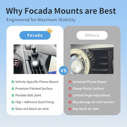 Car Phone Holder for Ford Escape 2013-2019 Accessories, Air Vent Phone Mount, 360° Adjustable Magnetic Phone Holder, MagSafe Compatible, for iPhone and Most Smartphones