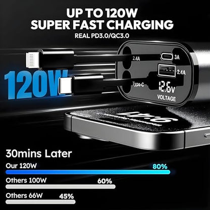 Retractable Car Charger, 4-in-1 Fast Charging USB C & USB A Port, 60W PD Car Phone Charger Adapter, Multi Cigarette Lighter Charger Cable for iPhone 17/14/13, Samsung Galaxy, Android Devices