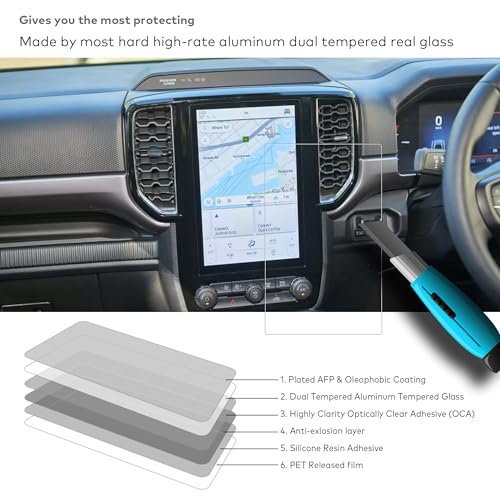 Tempered Glass Screen Protector for Ford Ranger (2024-2026) XL/XLT 10.1 Inch Infotainment Touchscreen [9H] [Anti Fingerprint] (HD Clear) - color: Ranger (2024-2026) 10.1" - HD Clear