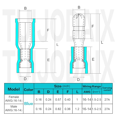 300피스 열 수축 불렛 커넥터 키트 수 및 암 16-14 AWG 와이어용 - color: 블루-AWG 16-14