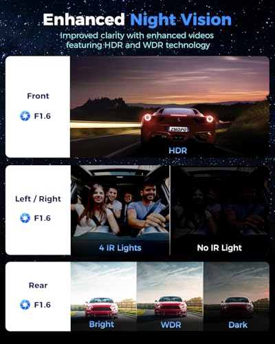 360 View 4 Channel Dash Cam Front and Rear Left Right Inside Camera for Cars, GPS and 5G Band WiFi, Night Vision, 160 Wide Angle, WDR, 24H Parking Mode, Supercapacitor, Included 128GB Card