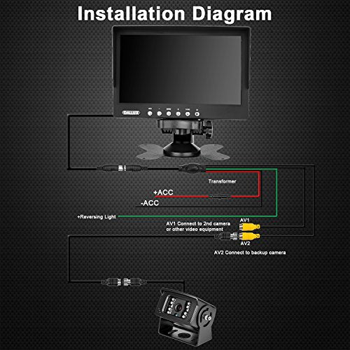 Truck Backup Camera Monitor kit,Heavyduty Vehicle Waterproof Night Vision Wide Angle Rearview Cab Cam+7 inch Screen+66ft Extension Cable for Bus/Van/Fifth Wheel/Trailer/RV/Camper/Pickup/(12V-24V) - color: DL001