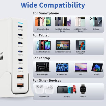 500W GaN USB C Charger Block Charging Station 8 Port Fast Charger Block with Dual 100W PD USB-C Fast Charging Station Hub Compatible with iPhone 17/16 15/14/13/Pro Max/MacBook Pro/Air/All iPad (White)