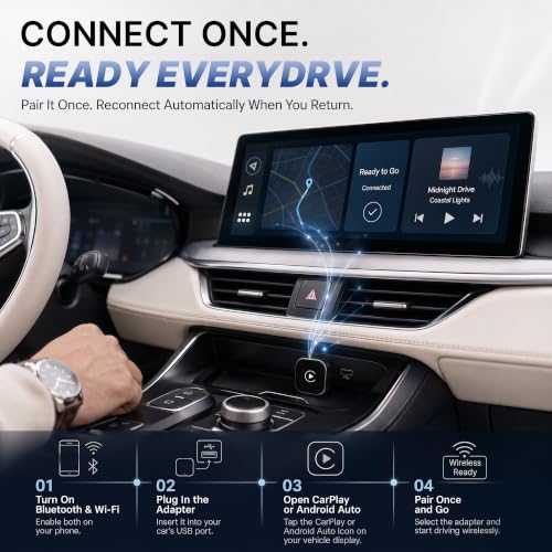 2-in1 Wireless CarPlay Adapter for Apple CarPlay & Android Auto - color: White