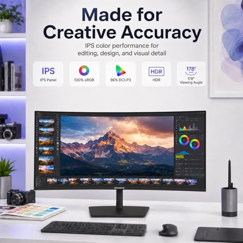 Deco Gear 40 inch Curved 5K2K Ultrawide Monitor, 5120x2160 WDQHD 21:9 IPS, Adaptive Sync, 75Hz USB-C 90W PD, 2500R 1ms MPRT, HDMI 2.0, DP 1.4, KVM, PIP/PBP, HDR, Speakers, Audio Out, Adjustable Stand - size: 40 Inch-75