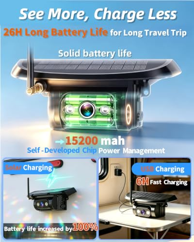 HD 1080P Dual Wireless Backup Camera: 15200mAh Battery Up to 3-Day Trip - size: 7.2" Dual RV Backup Camera