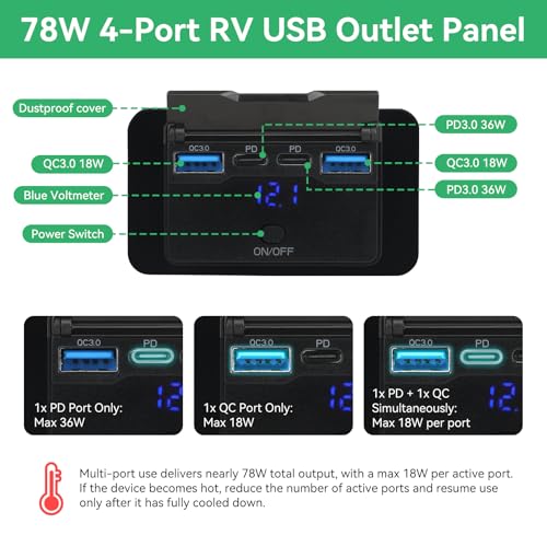 2 Pack 78W 12V USB Outlet Panel Wall Mount with Blue Voltmeter Dual 36W PD & Dual 18W QC3.0 Car USB Port Lightweight 12V USB Charger with ON/Off Switch - size: Pack of 2 with 4 Port / 78W