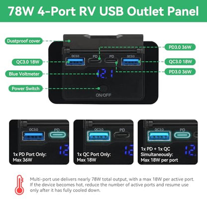 2 Pack 78W 12V USB Outlet Panel Wall Mount with Blue Voltmeter Dual 36W PD & Dual 18W QC3.0 Car USB Port Lightweight 12V USB Charger with ON/Off Switch - size: Pack of 2 with 4 Port / 78W