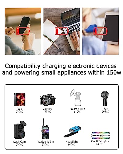 FOVAL 150W Car Power Inverter 12V DC to 110V AC Converter Vehicle Adapter Plug Outlet with 3.1A Dual USB Car Charger for Laptop Computer (Classic Red) - color: Classic Red