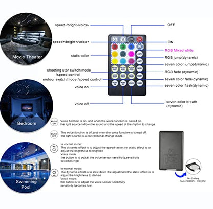 AZIMOM Bluetooth Dual-Port 20W Twinkle Fiber Optic Lights Meteor Shooting Star Ceiling Lighting Kits Mixed 860pcs*13.1ft Fiber Strands RGBW Music Remote APP Control Light Source Home Car Ceiling Décor - size: Meteor+860pcs*(0.03+0.04+0.06)in*13.1ft