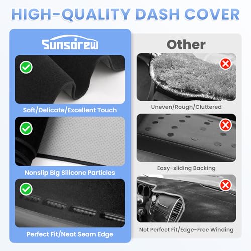 Sunsdrew Civic Dash Cover for 2022-2026 Honda Civic Dashboard Cover Mat - size: 22-26 Civic Dash Cover