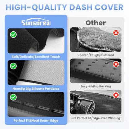 Sunsdrew Civic Dash Cover for 2022-2026 Honda Civic Dashboard Cover Mat - size: 22-26 Civic Dash Cover