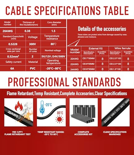 XINWANG 20AWG 2-Conductor Electrical Wire, UL2464, 16.4FT - size: 20AWG-2C(2x0.52mm²)-5M